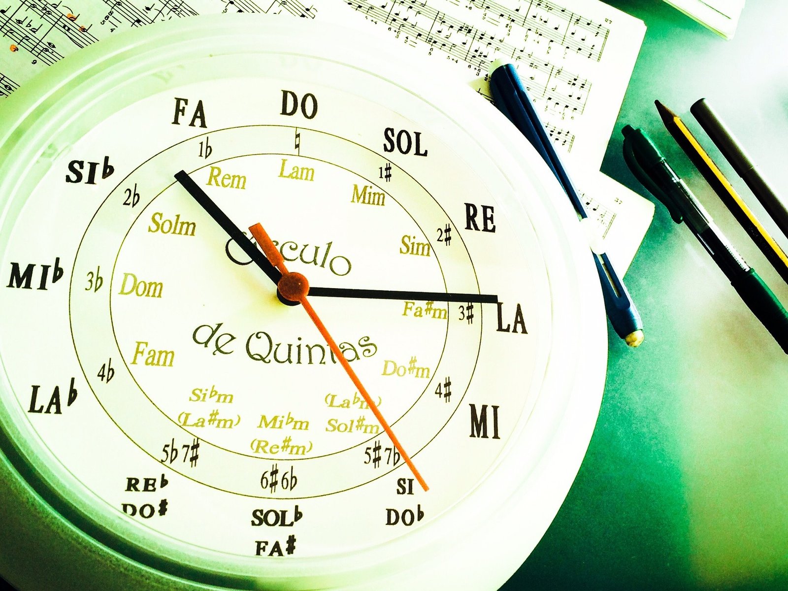 The Circle Of Fifths and How To Use It EDMtips