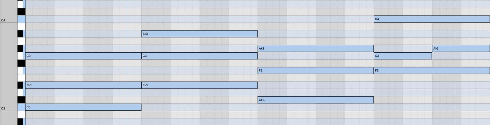 chord progression (VI VII v i)