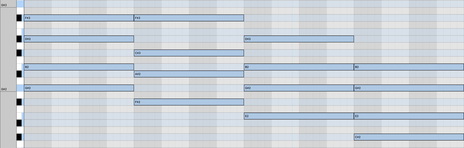 chord progression (i7 VII VI7 iv)