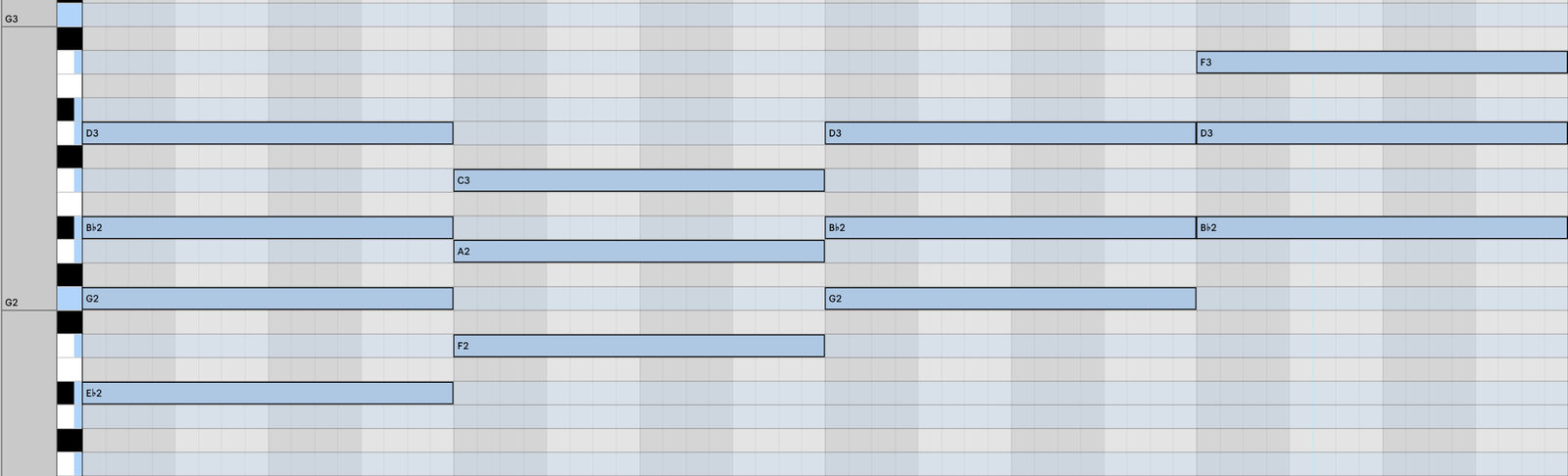 chord progression (VI7 VII i III)