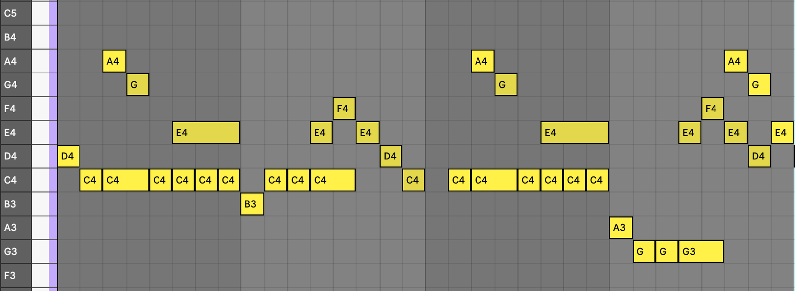 How to Write Melodies: A Detailed Guide for Music Producers