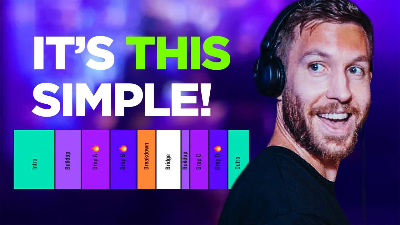 How to Write Catchy Electronic Music From Scratch How to Write Catchy Electronic Music From Scratch