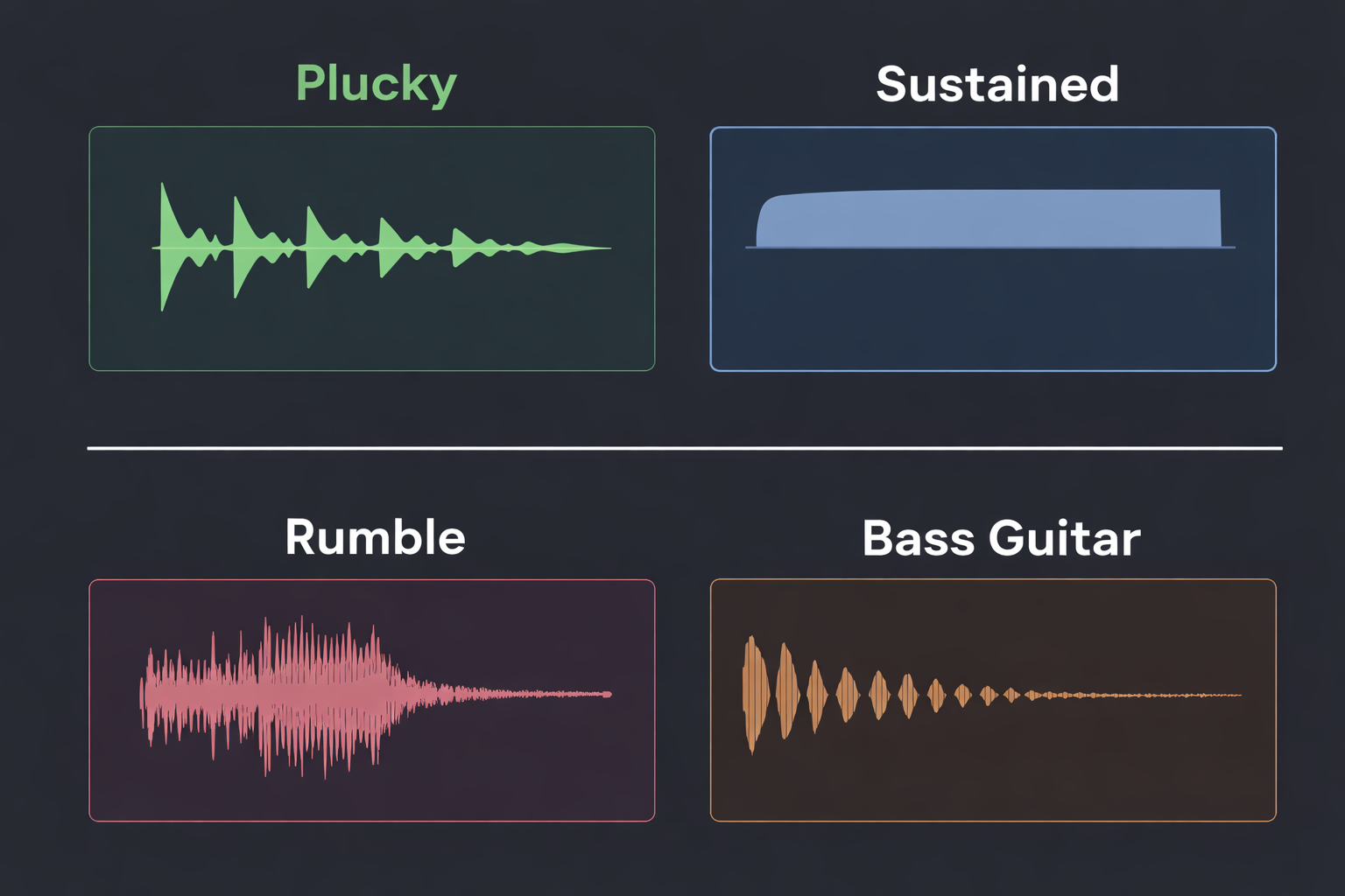 Different types of bass sounds used in electronic music for a perfect bass