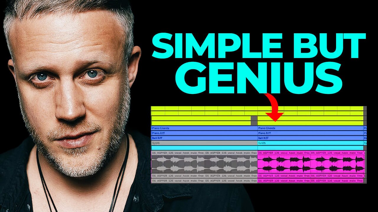 How to make Melodic House like Jan Blomqvist
